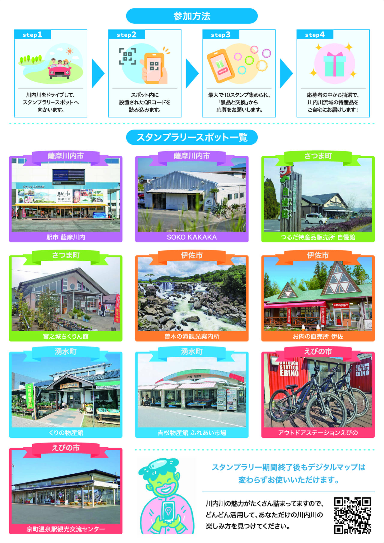 川内川スタンプラリーステーション