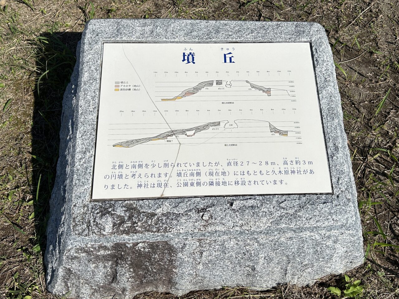 薩摩川内市天辰寺前古墳公園の墳丘看板