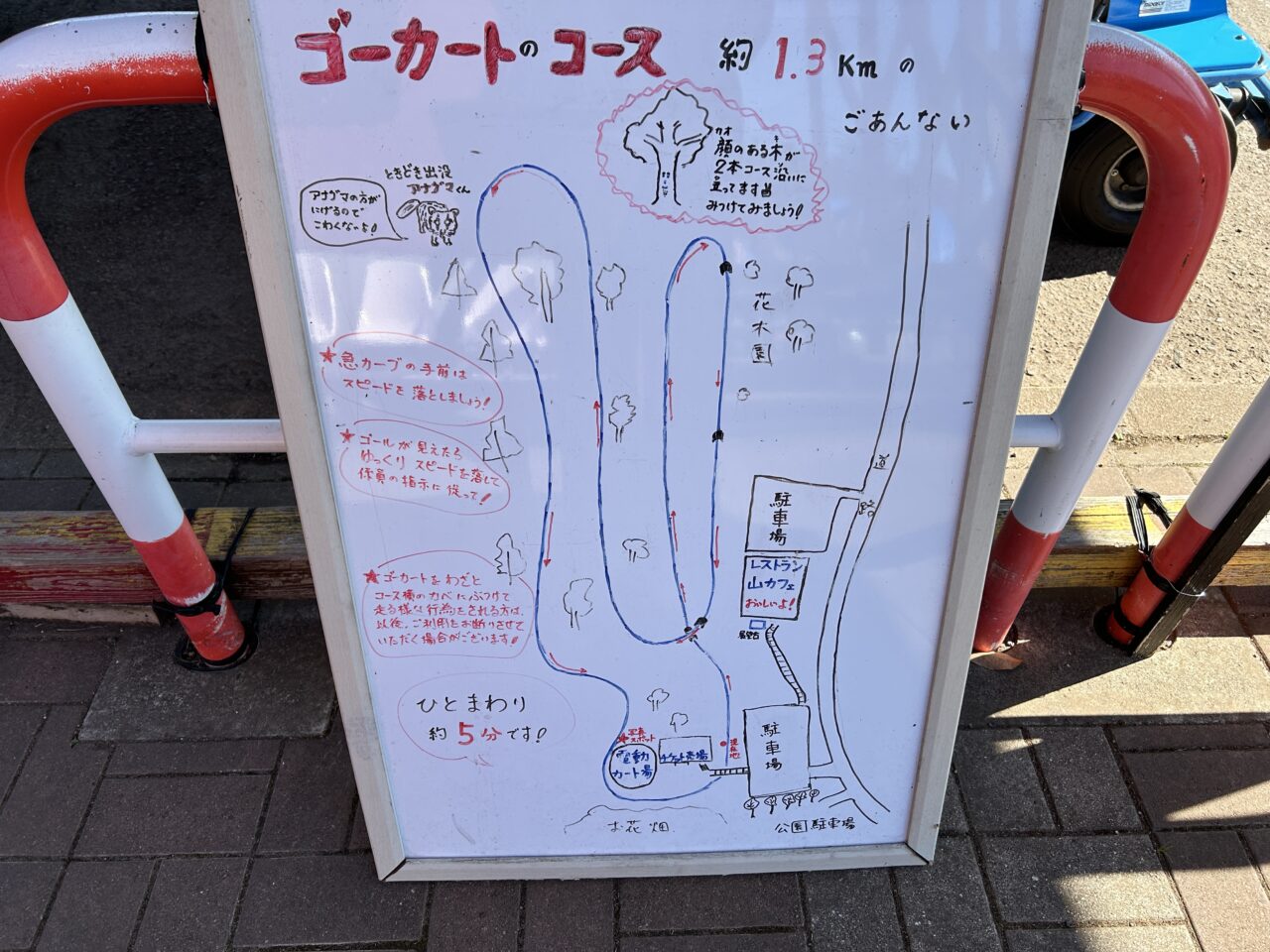 薩摩川内市寺山ゴーカートのコース図