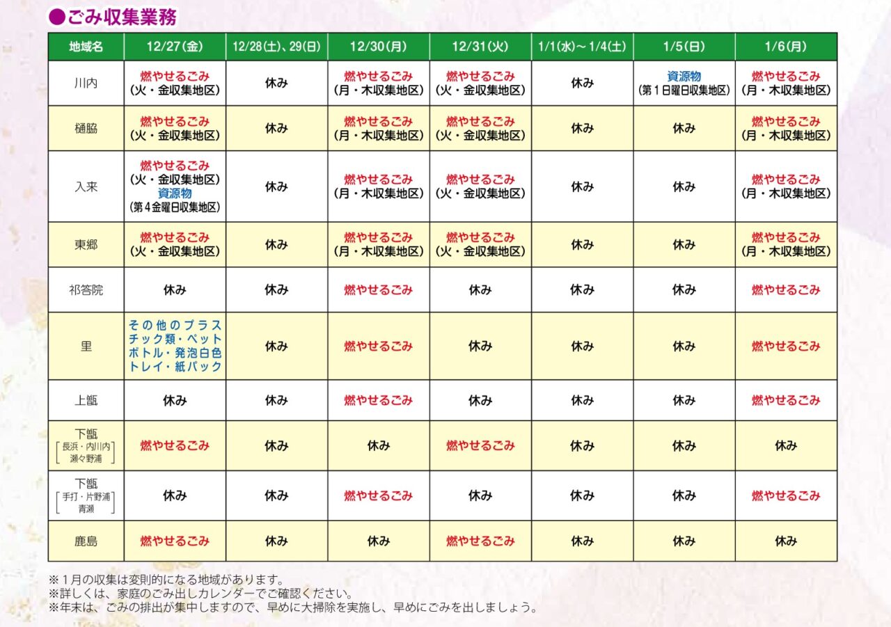 薩摩川内市年末ゴミ