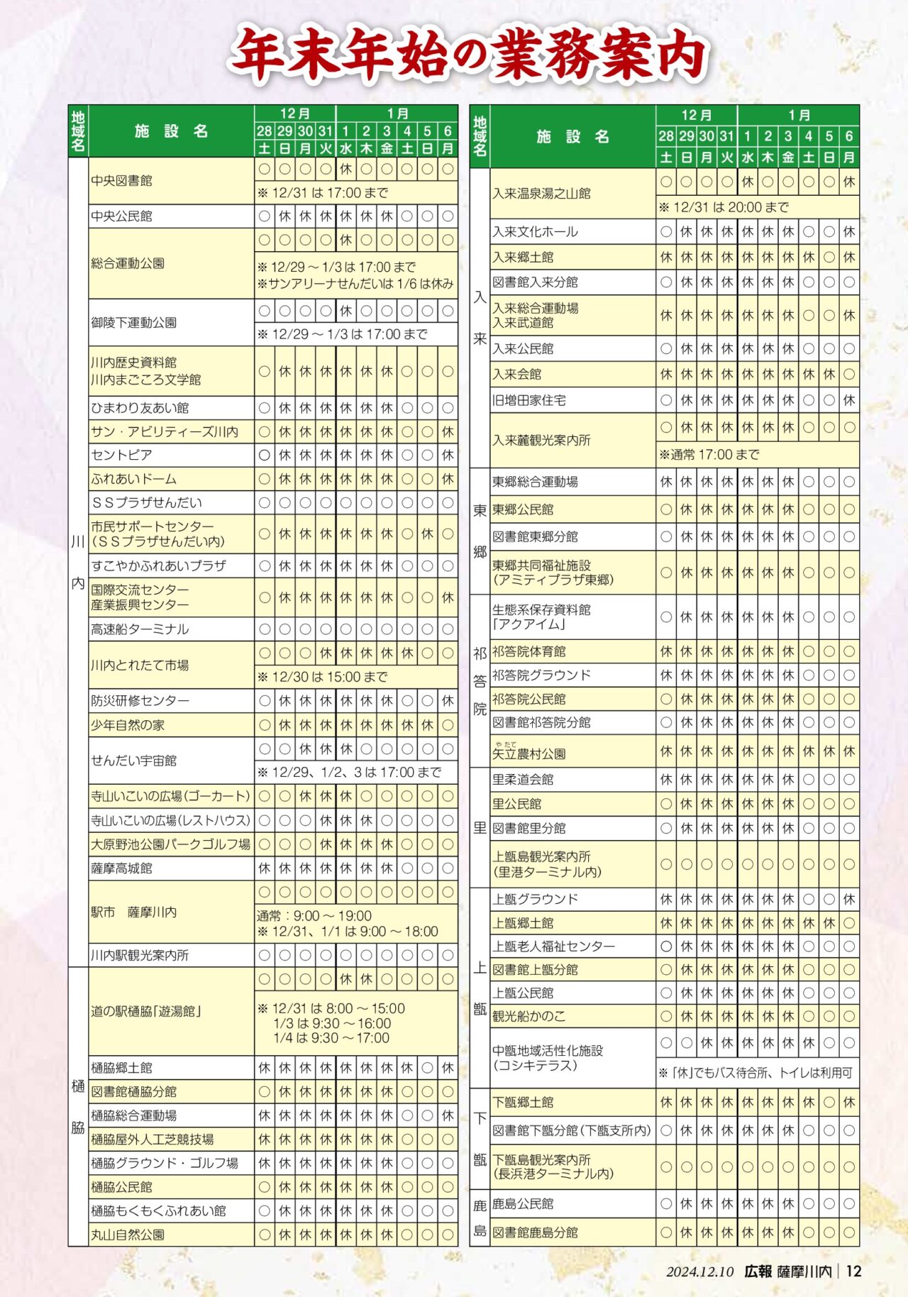 薩摩川内市年末年始施設