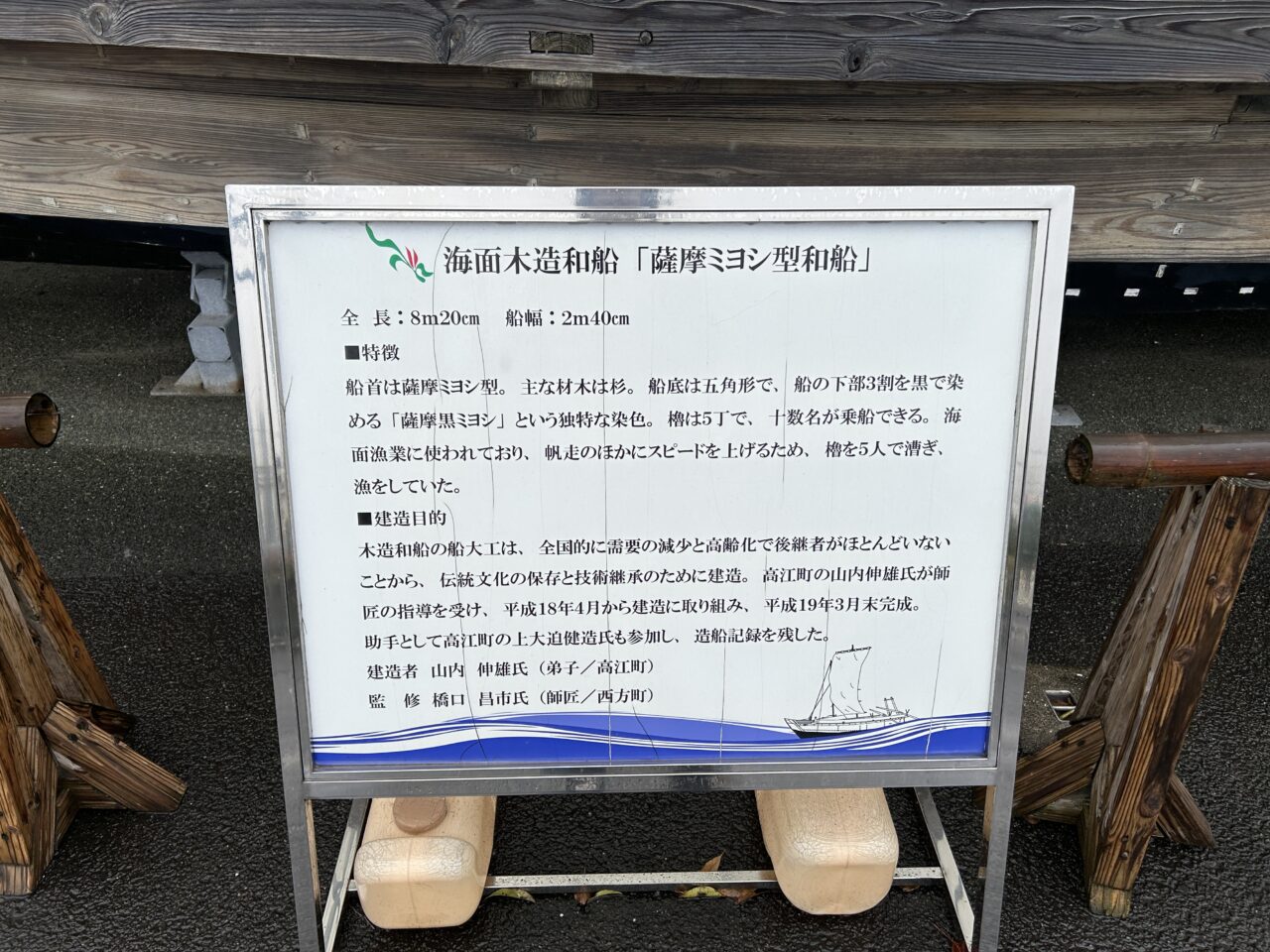 薩摩川内市歴史資料館の船看板